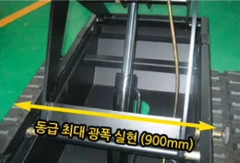 Wide 900mm lower frame on ORATEXCA GK7 BG-3000H lift carrier