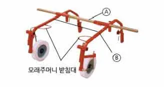 Step 1 assembly connecting main body for ORATEXCA GK7 BG-777B manual mulch layer