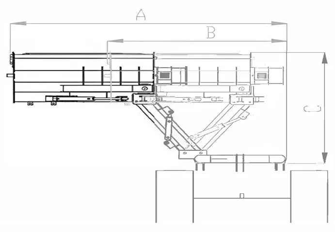 ORATEXCA GK7 FC series mower operating range diagram A B C