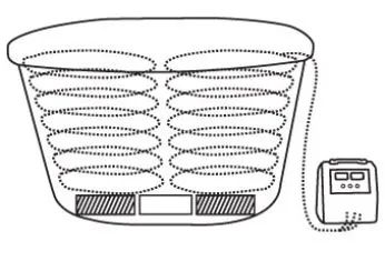 Diagram of water filling and setup for ORATEXCA GK7 seed germinator
